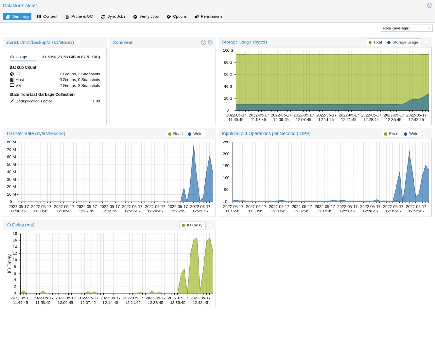Proxmox Backup Server, datastore, retention and backup jobs